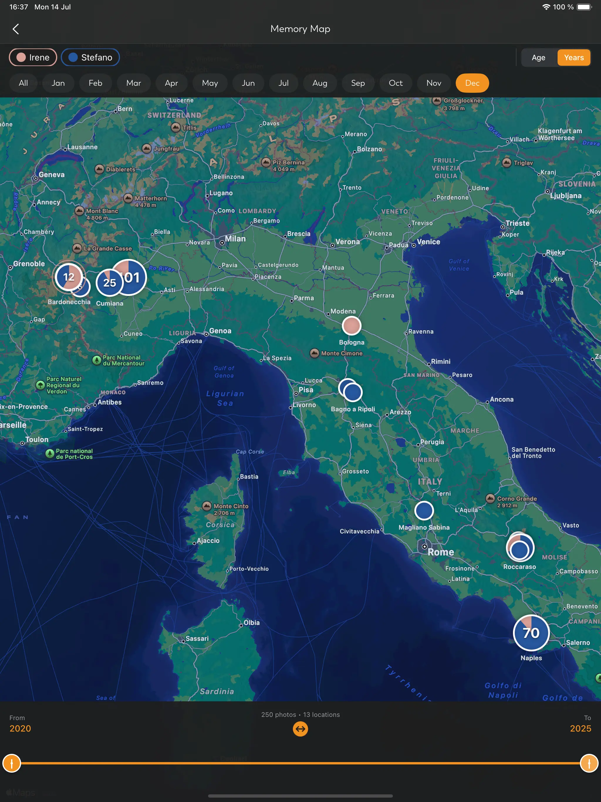 Erinnerungskarte gefiltert nach Monaten mit saisonalen Mustern